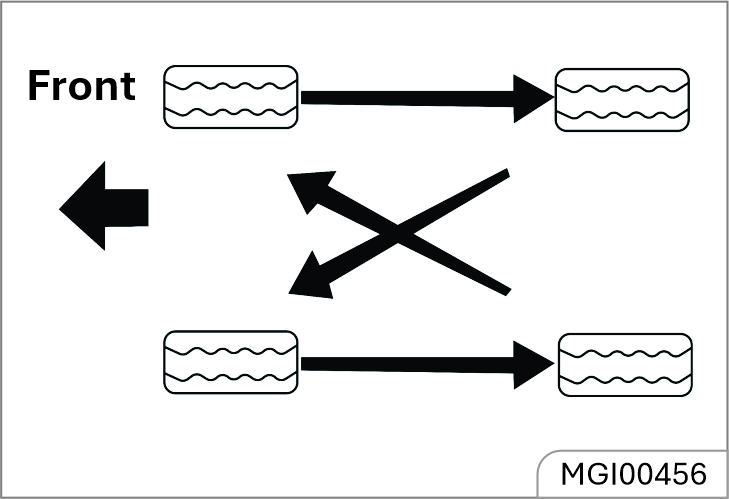 mg-windsor